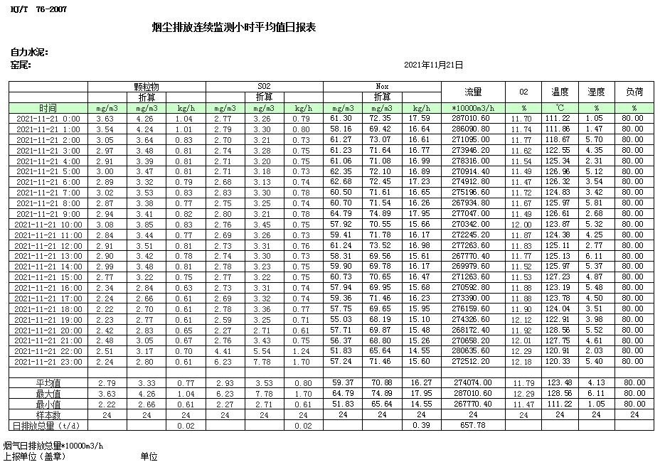 必博·(BIBO)官方网站