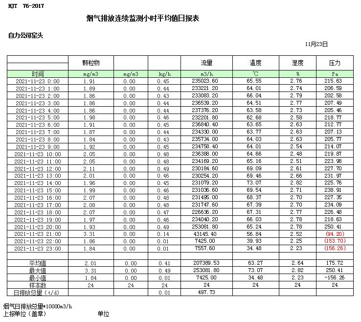 必博·(BIBO)官方网站