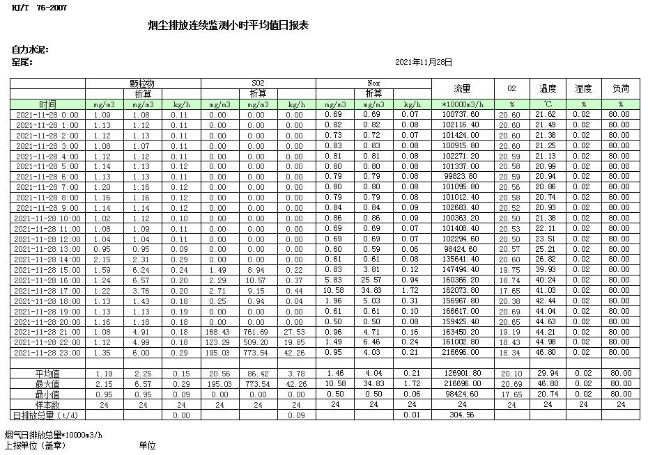 必博·(BIBO)官方网站