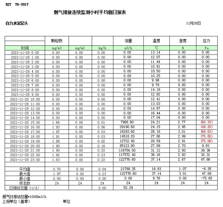 必博·(BIBO)官方网站