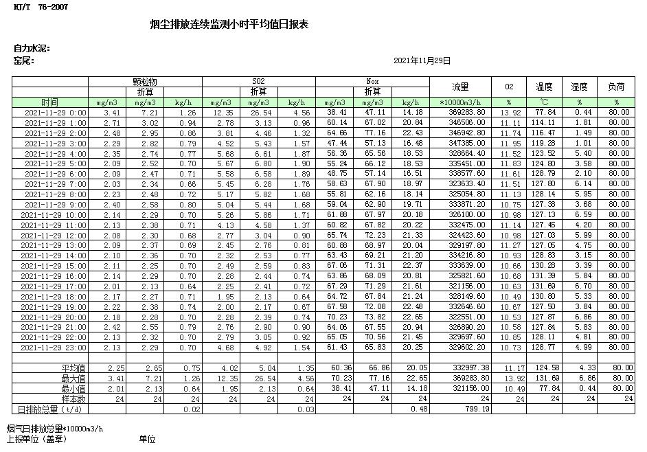 必博·(BIBO)官方网站