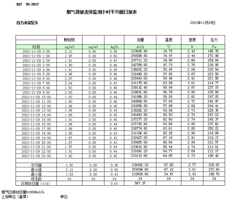 必博·(BIBO)官方网站