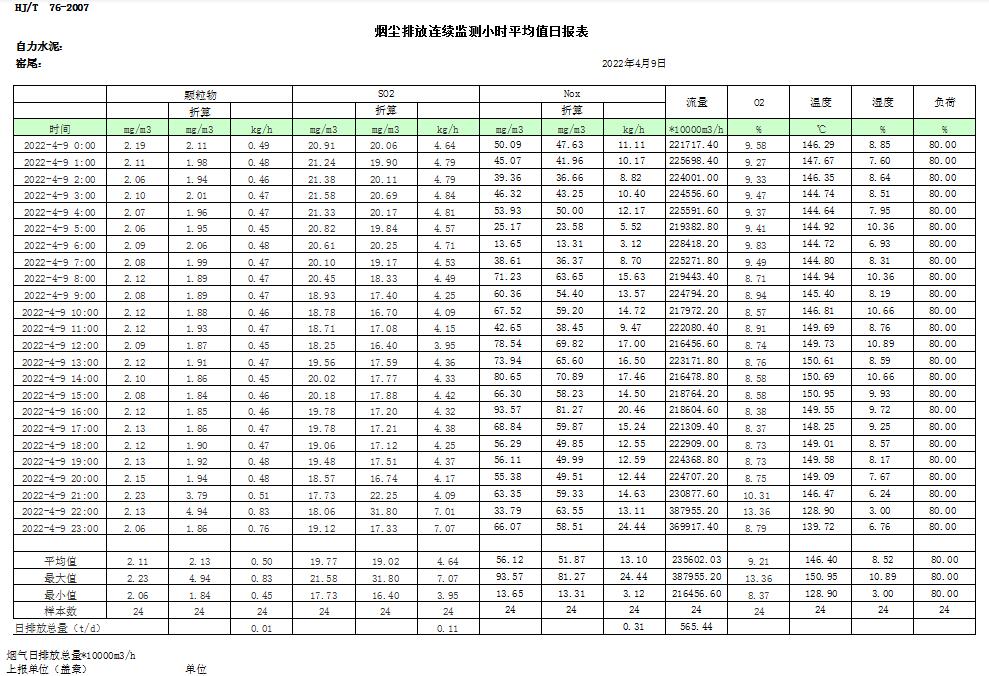 必博·(BIBO)官方网站
