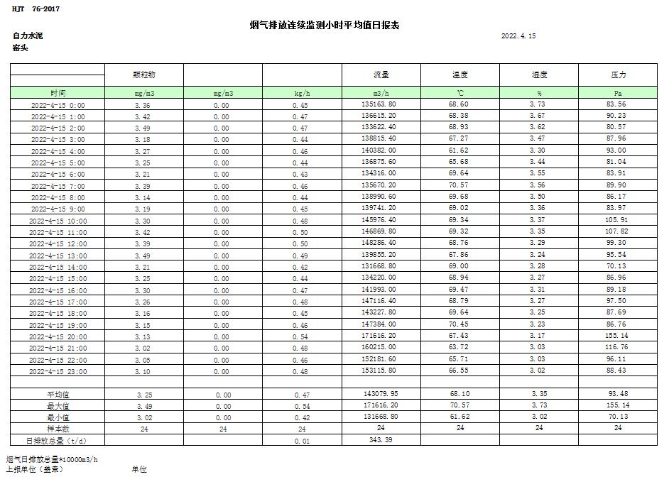 必博·(BIBO)官方网站