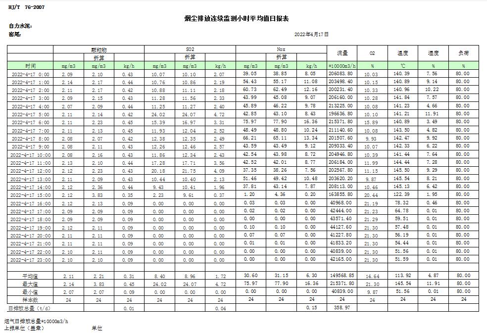 必博·(BIBO)官方网站