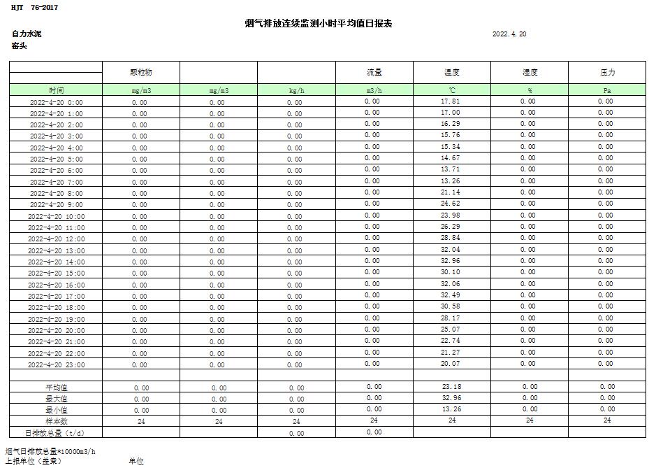 必博·(BIBO)官方网站