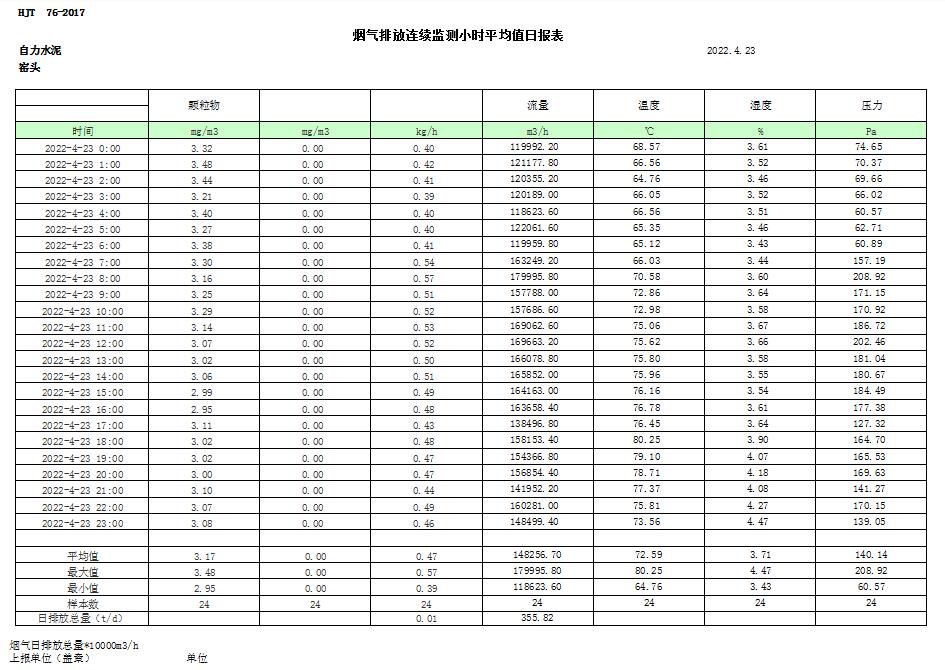 必博·(BIBO)官方网站