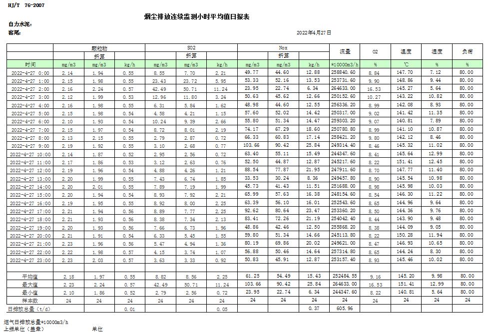 必博·(BIBO)官方网站