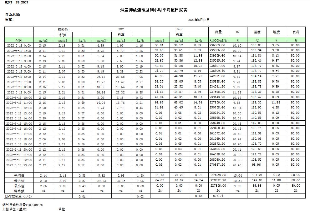 必博·(BIBO)官方网站