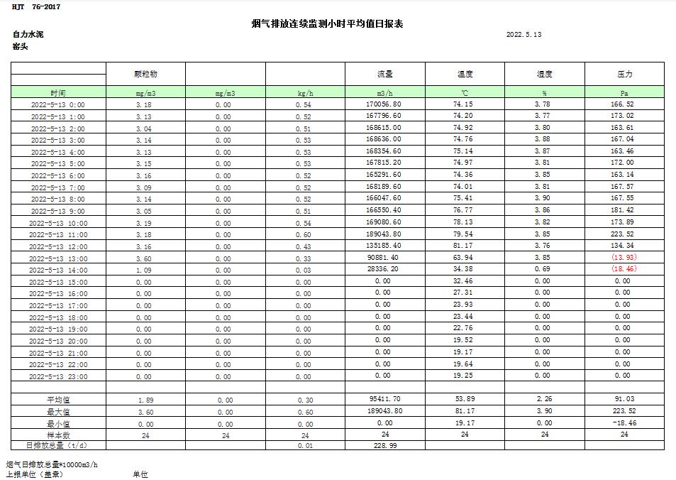 必博·(BIBO)官方网站
