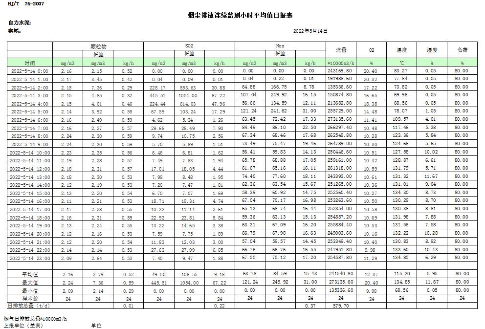 必博·(BIBO)官方网站