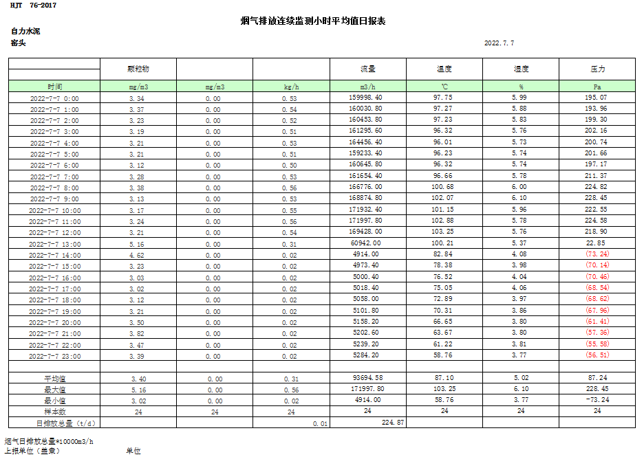 必博·(BIBO)官方网站
