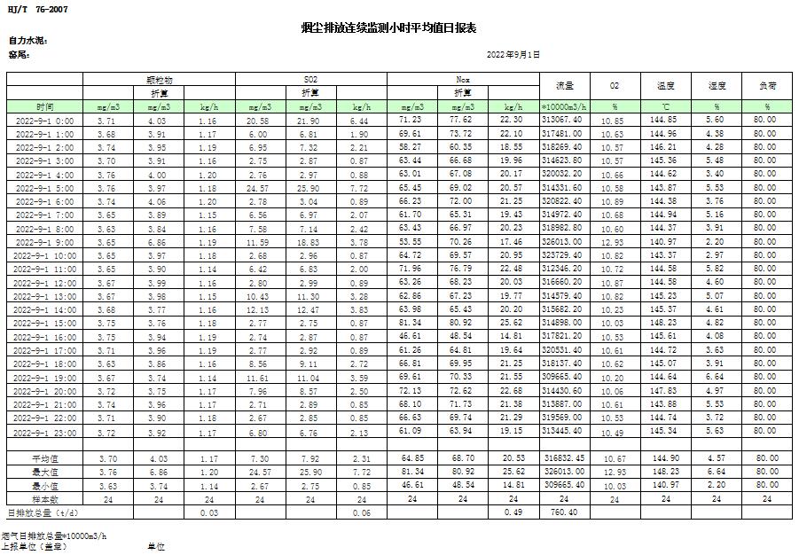 必博·(BIBO)官方网站