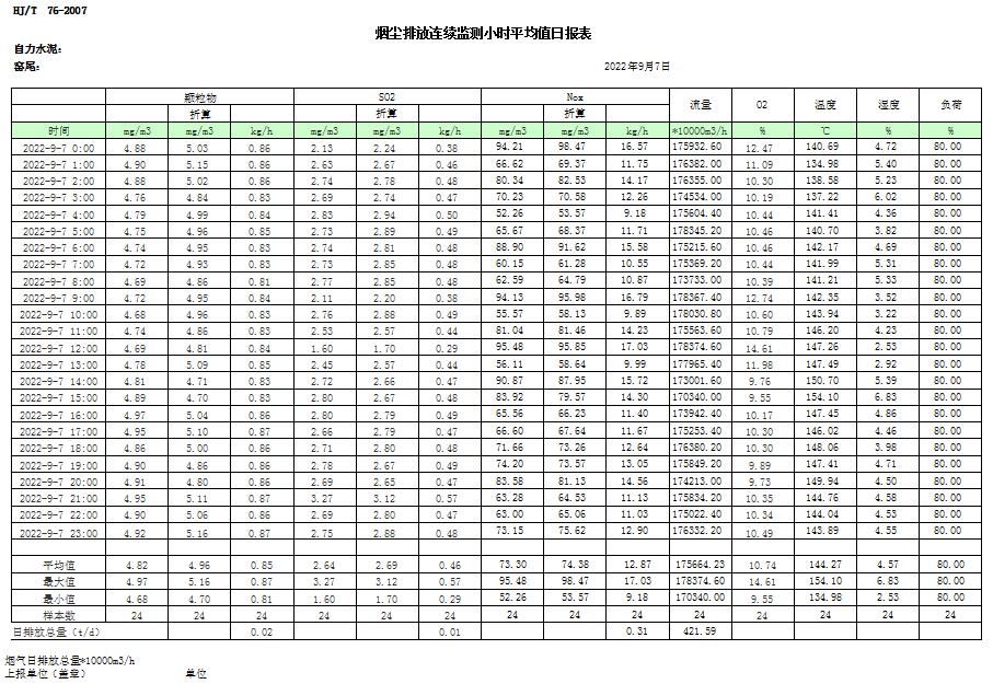 必博·(BIBO)官方网站