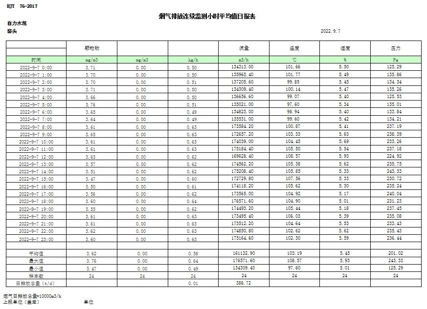 必博·(BIBO)官方网站