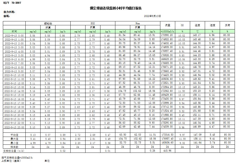 必博·(BIBO)官方网站