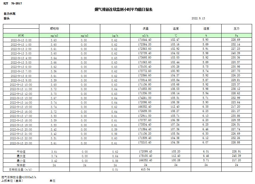 必博·(BIBO)官方网站