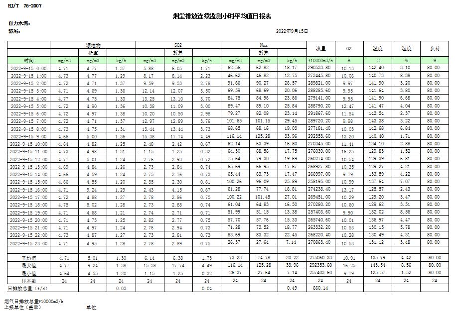 必博·(BIBO)官方网站