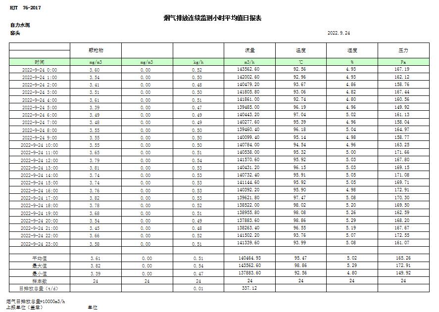 必博·(BIBO)官方网站