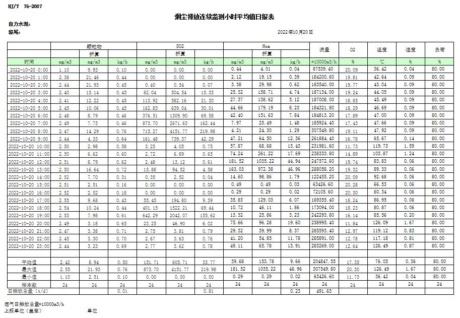 必博·(BIBO)官方网站