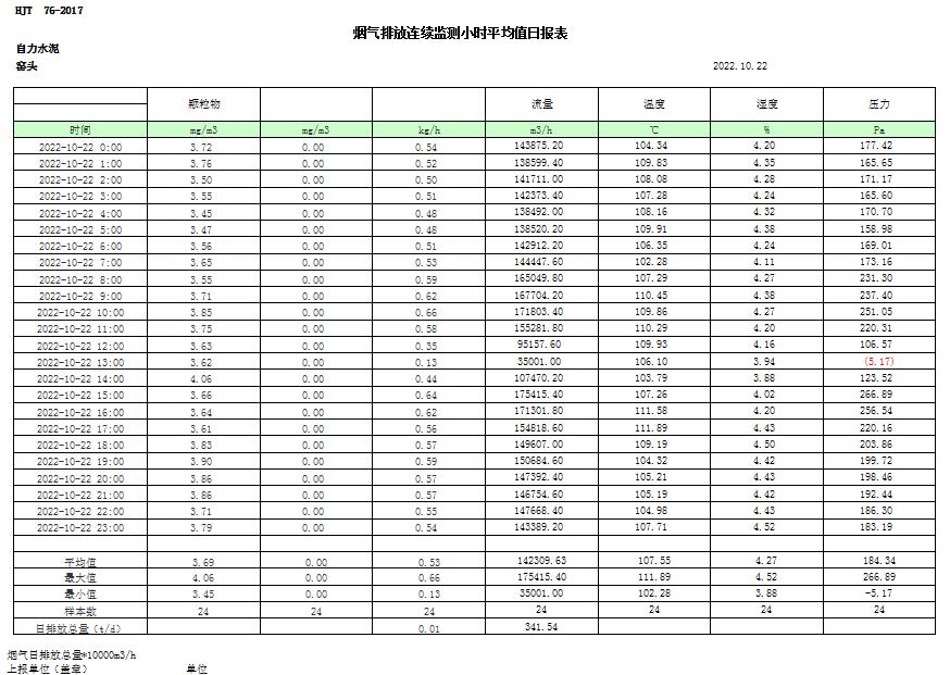 必博·(BIBO)官方网站