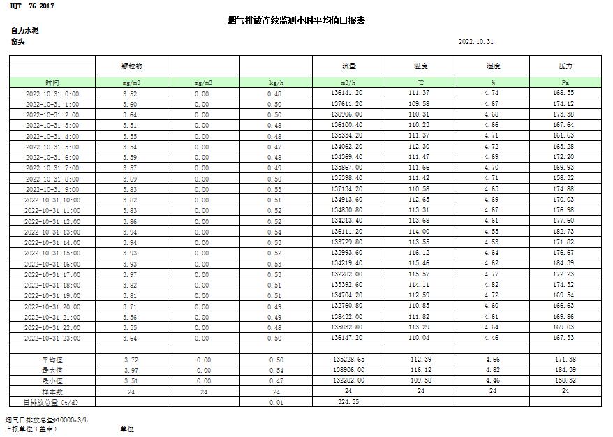 必博·(BIBO)官方网站