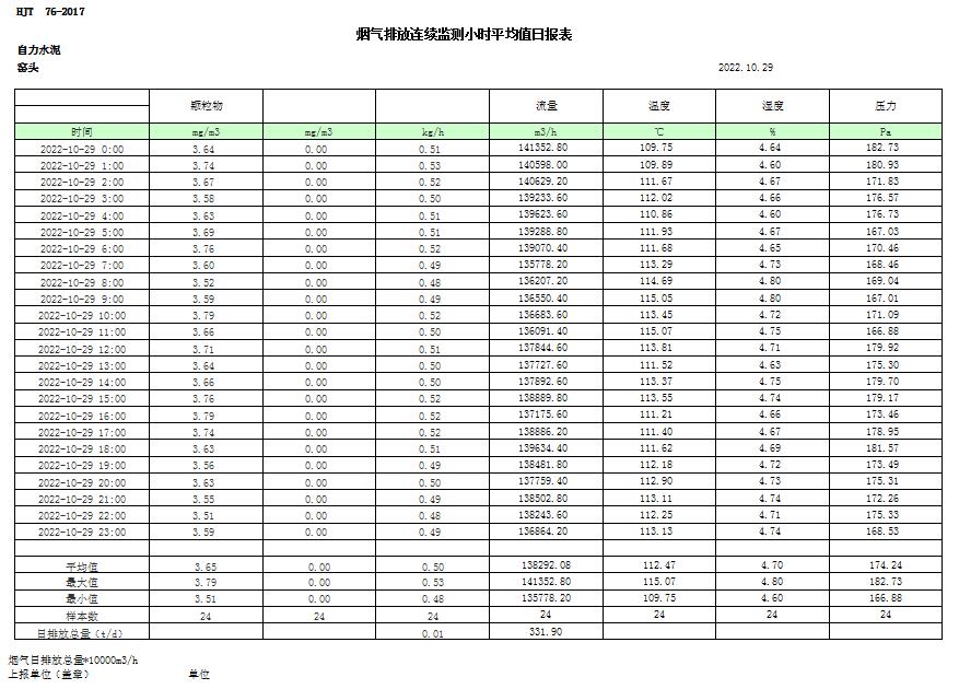 必博·(BIBO)官方网站