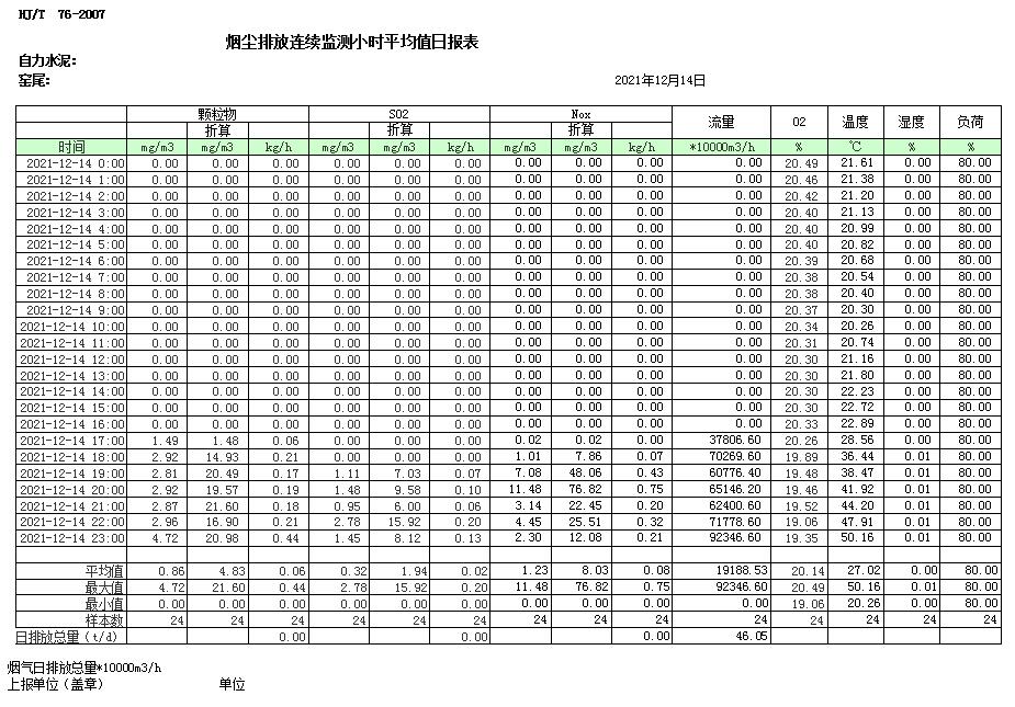 必博·(BIBO)官方网站