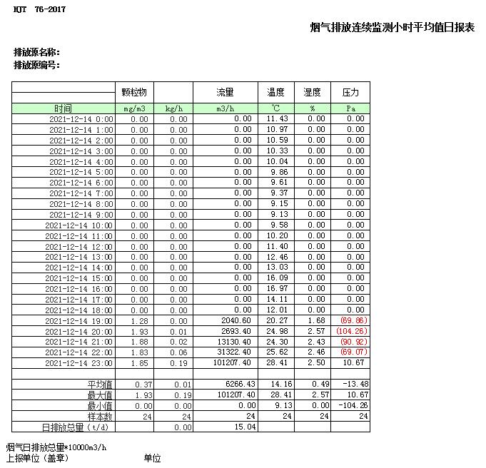 必博·(BIBO)官方网站
