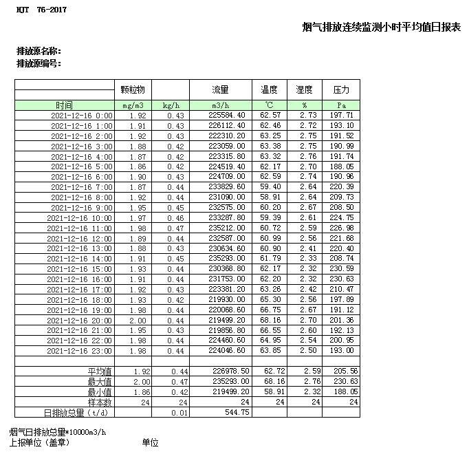 必博·(BIBO)官方网站