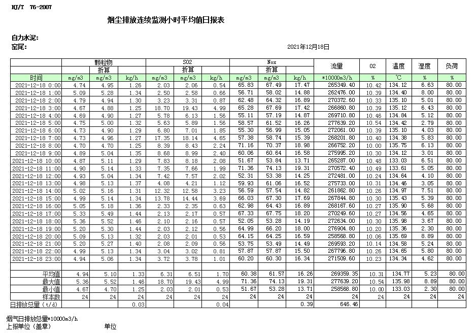 必博·(BIBO)官方网站