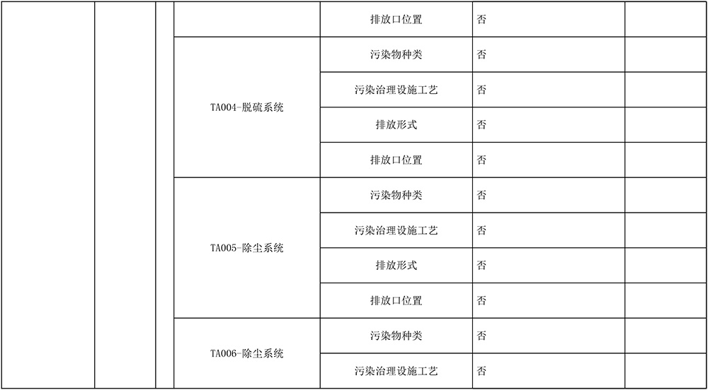 必博·(BIBO)官方网站