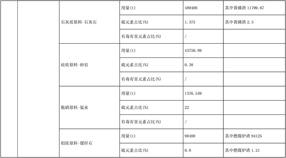 必博·(BIBO)官方网站