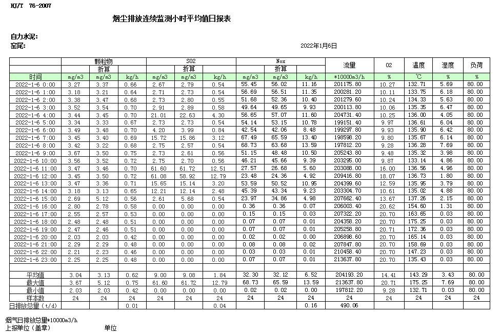 必博·(BIBO)官方网站