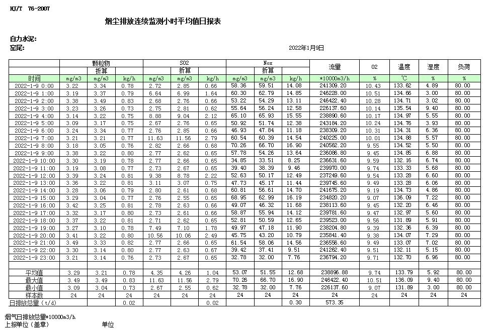 必博·(BIBO)官方网站
