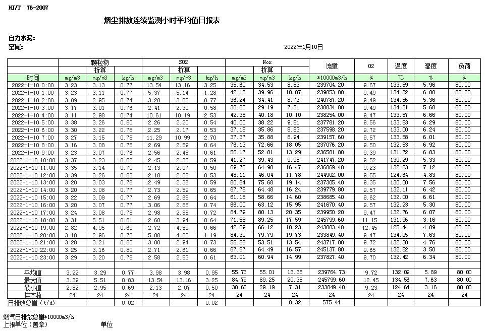 必博·(BIBO)官方网站