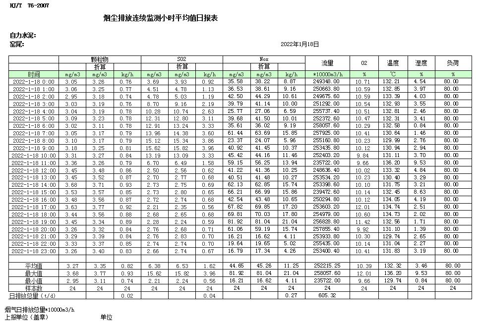 必博·(BIBO)官方网站