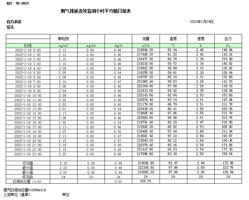 必博·(BIBO)官方网站