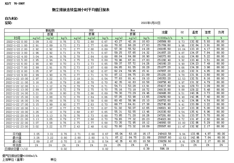 必博·(BIBO)官方网站