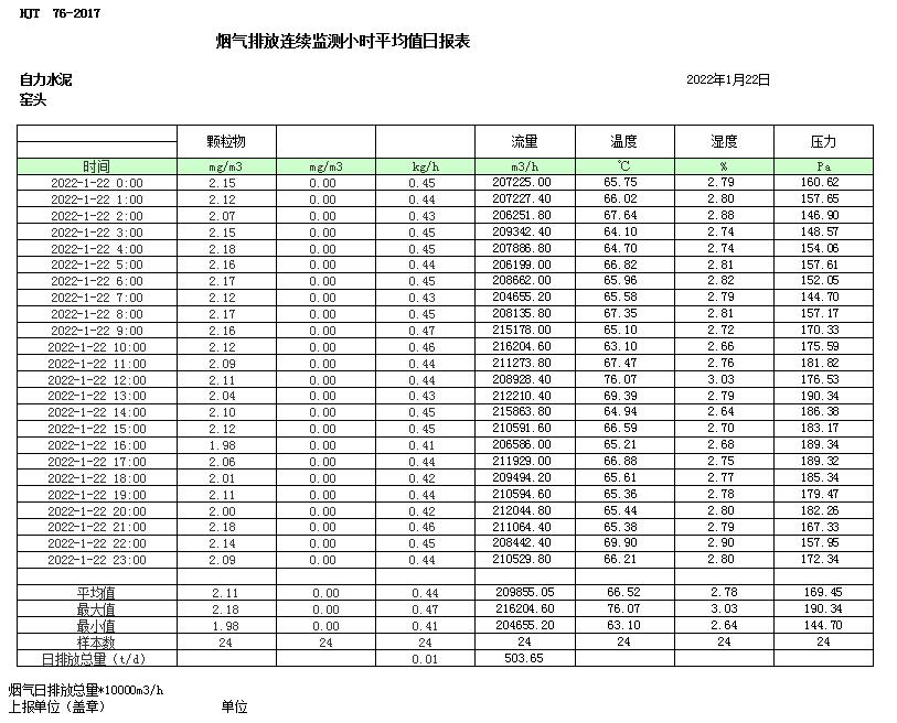 必博·(BIBO)官方网站