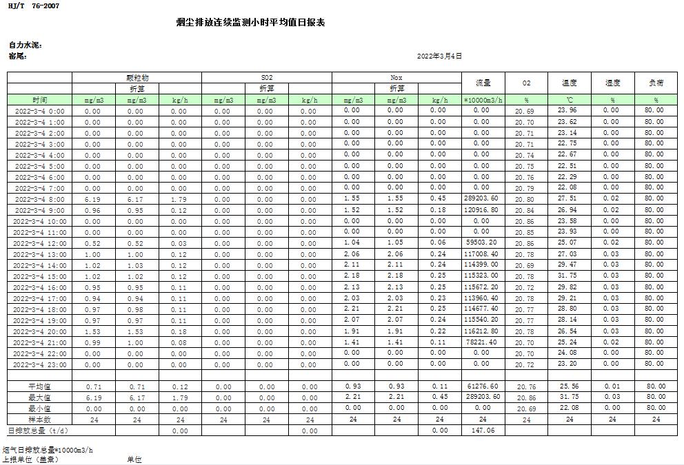 必博·(BIBO)官方网站