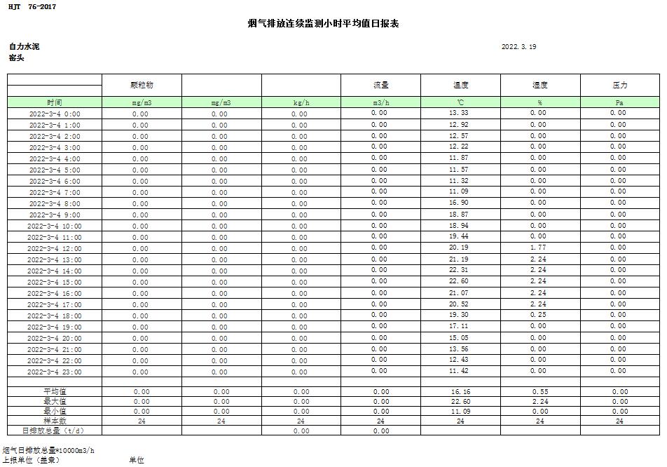 必博·(BIBO)官方网站