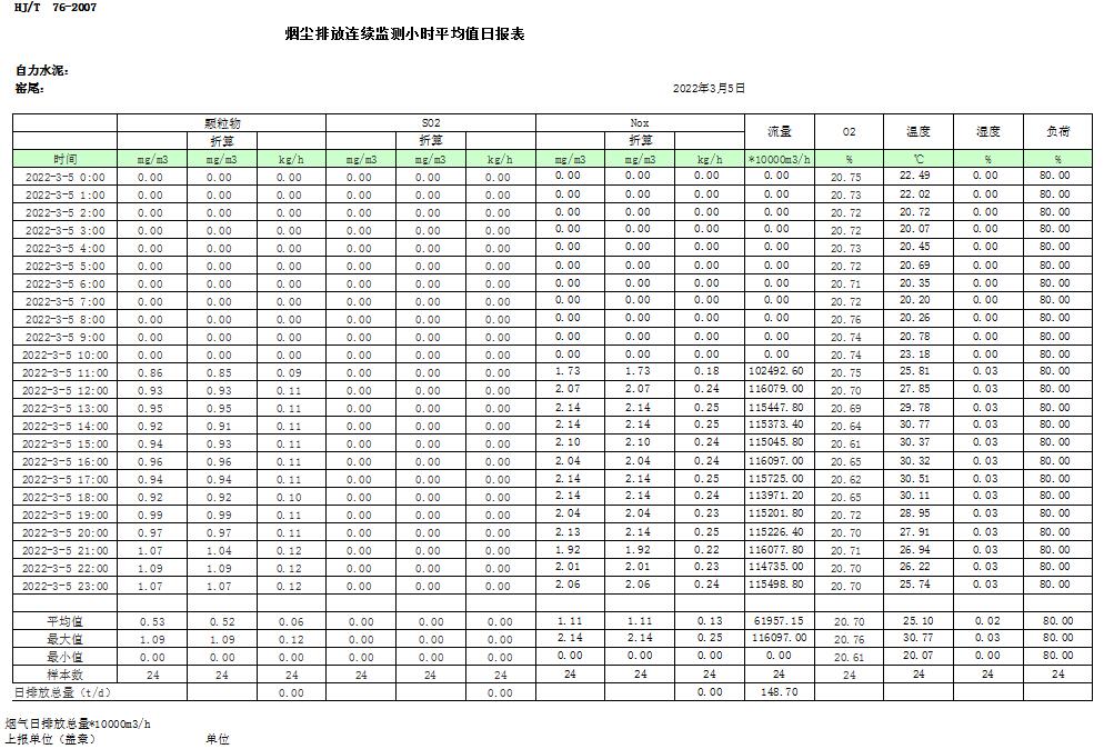 必博·(BIBO)官方网站