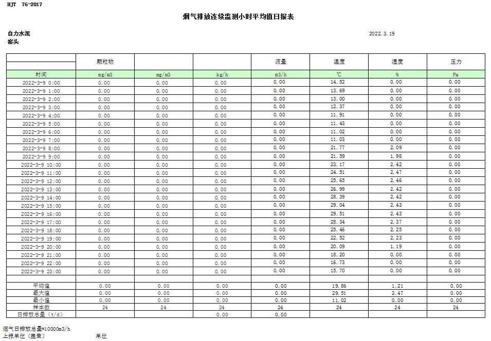 必博·(BIBO)官方网站