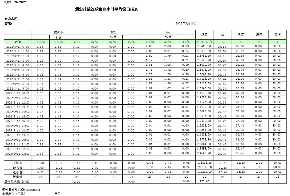 必博·(BIBO)官方网站