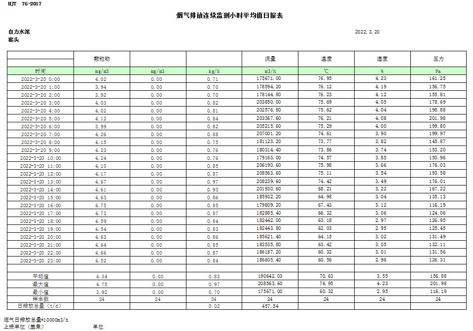必博·(BIBO)官方网站