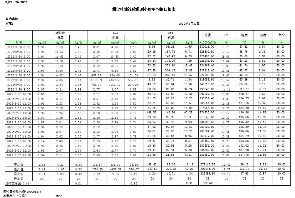 必博·(BIBO)官方网站