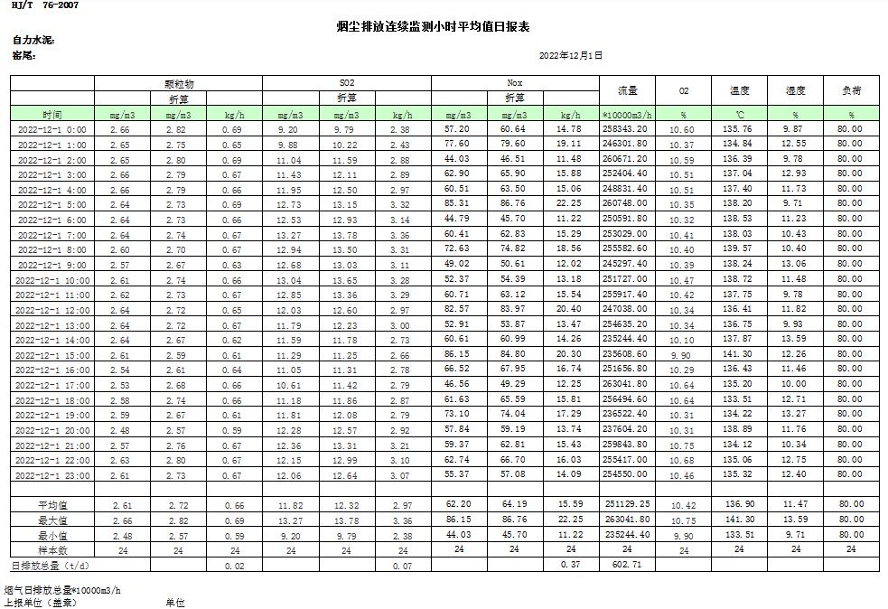 必博·(BIBO)官方网站