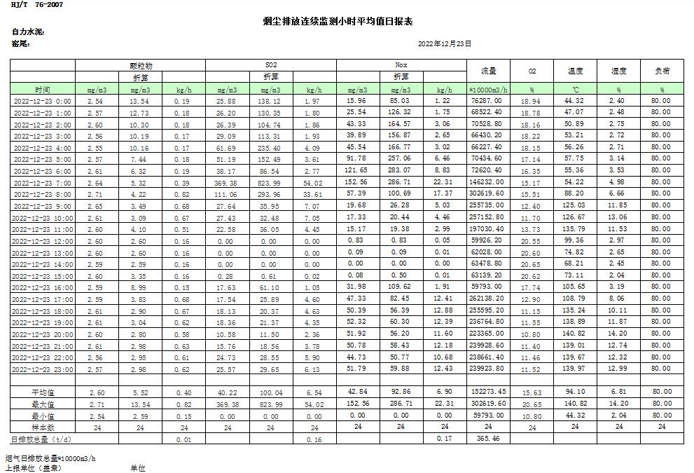 必博·(BIBO)官方网站