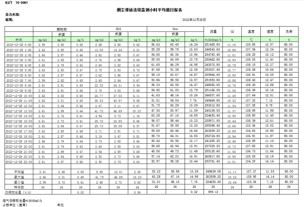 必博·(BIBO)官方网站